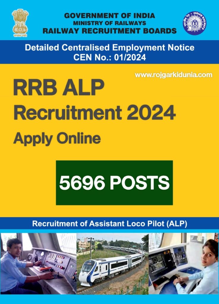 Rrb Loco Pilot Recruitment 2024 Apply Online Brita Marrissa